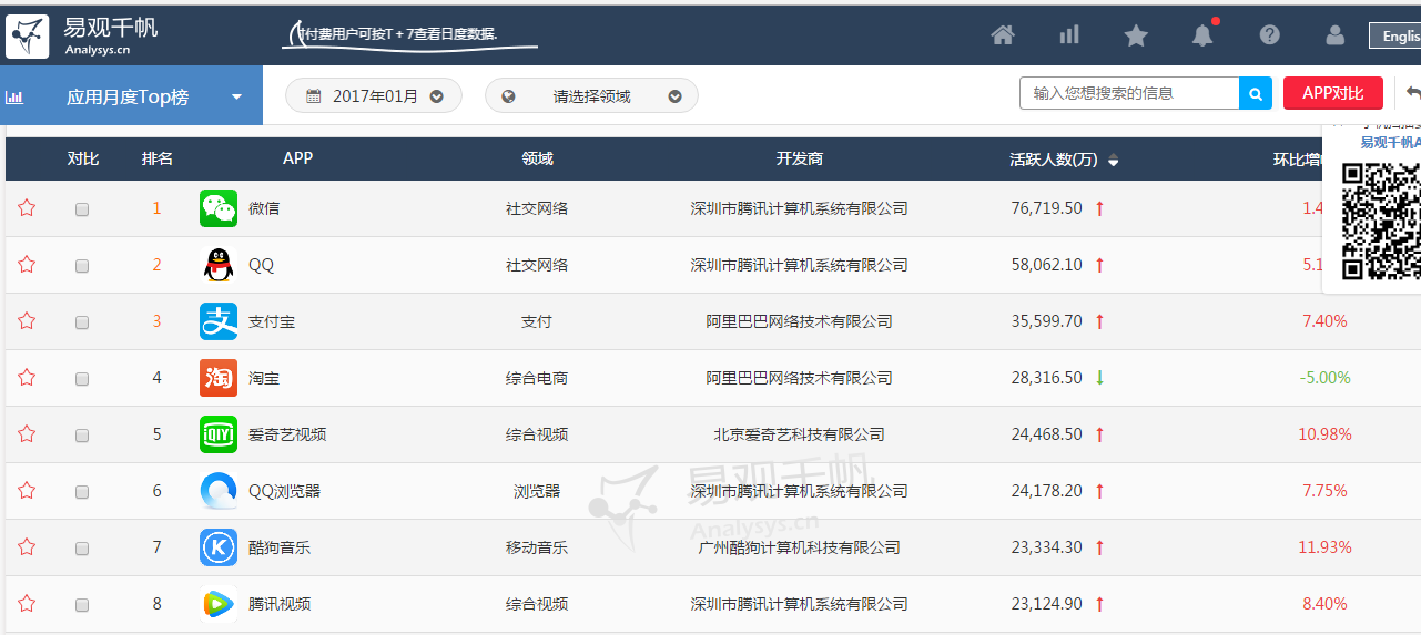 新澳资料正版免费资料,数据支持策略分析_钱包版93.970