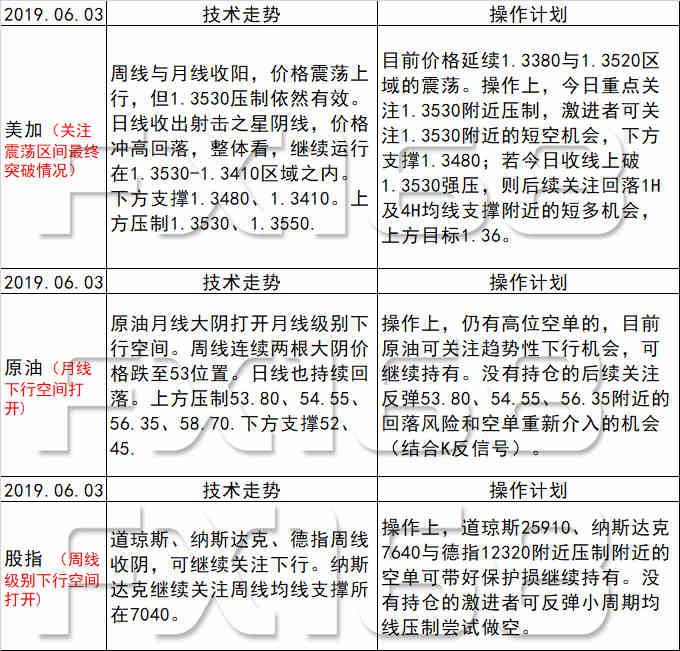 新澳天天彩免费资料大全查询,确保成语解释落实的问题_定制版38.666