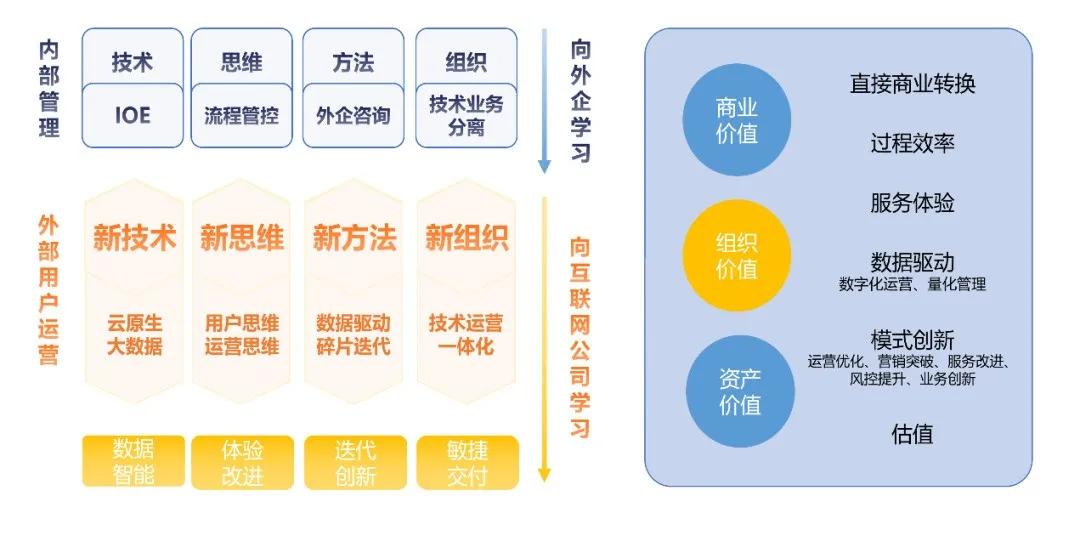 2024新奥天天免费资料53期,全面数据应用执行_特供版90.639