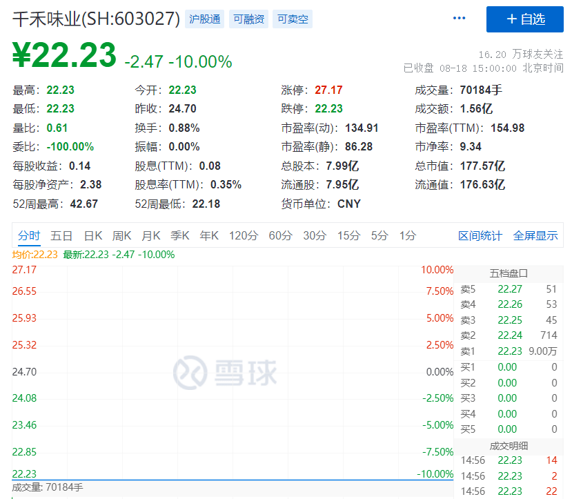 今天晚9点30开特马,最新正品解答落实_FHD13.434