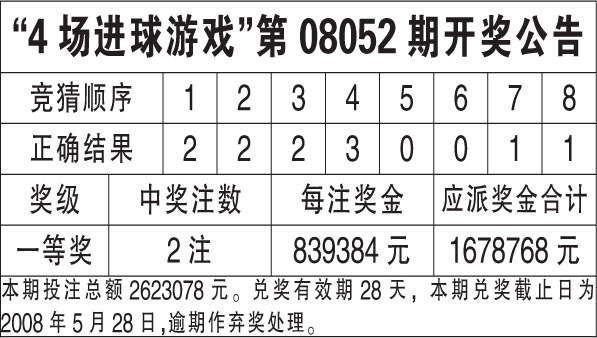 澳门6合开奖结果+开奖记录,动态词语解释落实_CT57.534