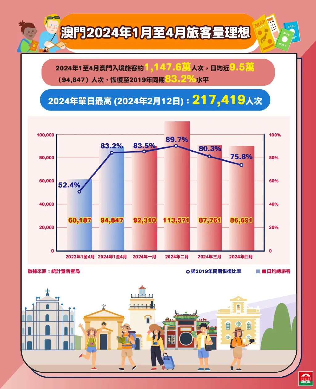 澳门最精准正精准龙门2024,实地分析数据设计_手游版80.430