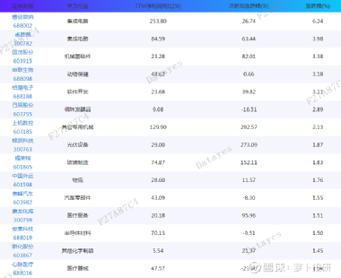 新澳天天开奖资料大全208,最新热门解答落实_R版18.573