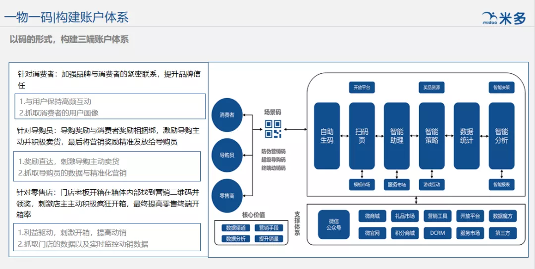 45584精准一码,科学化方案实施探讨_XP77.681