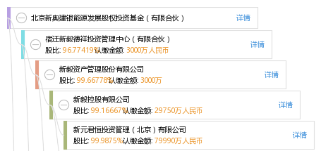 2024新奥资料免费公开,决策资料解释落实_投资版87.752