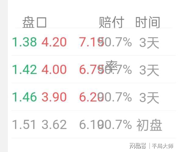 澳门一码一码100准确,时代资料解释落实_投资版93.331