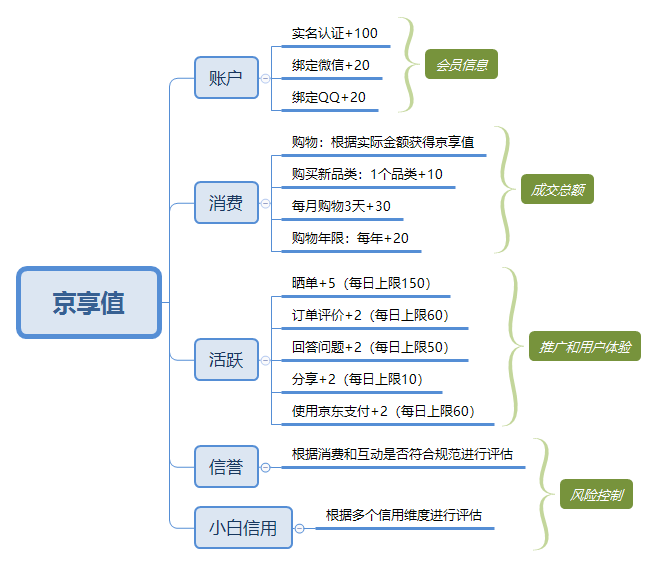 新澳天天免费资料单双大小,连贯性执行方法评估_Mixed84.58