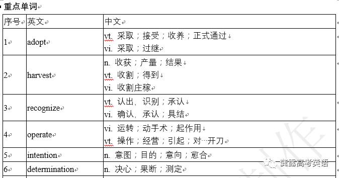 新澳天天开奖资料单双,决策资料解释落实_D版45.517