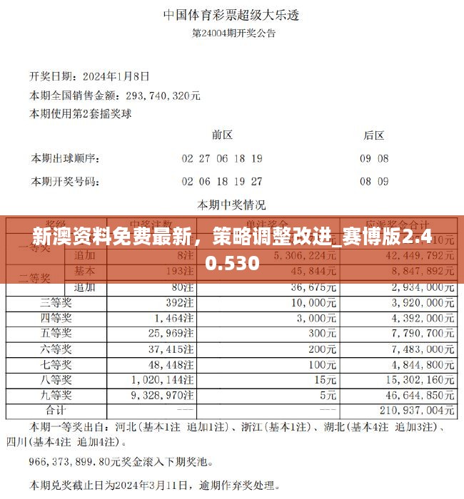 2024新澳资料免费精准051,连贯性执行方法评估_FT62.959