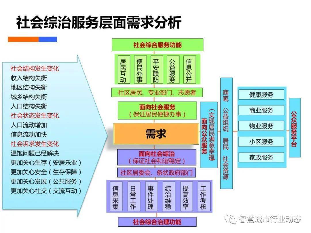 2024新澳资料免费精准051,数据设计支持计划_Prime59.572