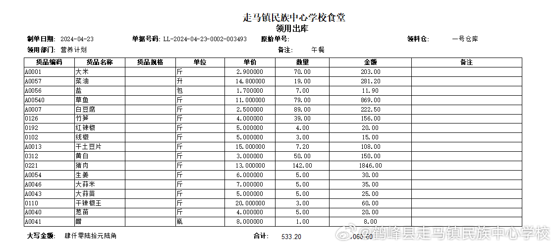 管家婆一肖一码100,收益成语分析落实_经典款16.730