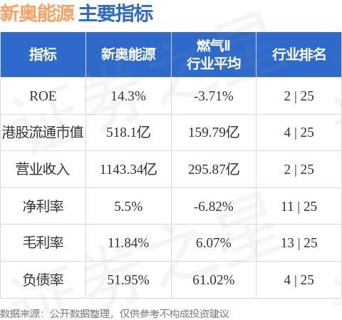 新奥精准免费资料提供,实地评估解析数据_KP93.379