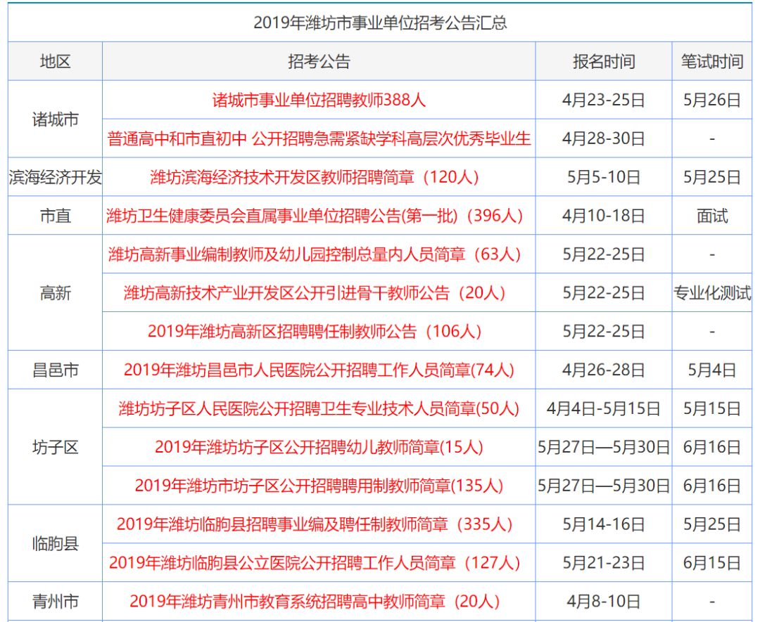 香港资料大全正版资料2024年免费,资源实施方案_精装款13.901