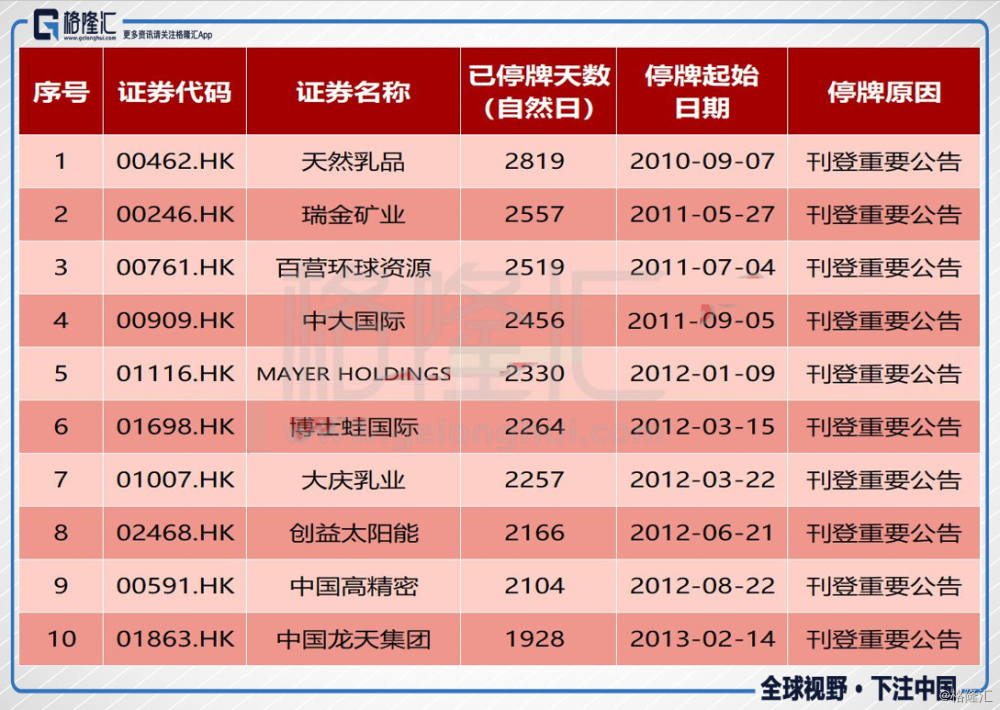 香港今晚必开一肖,标准化程序评估_kit58.621