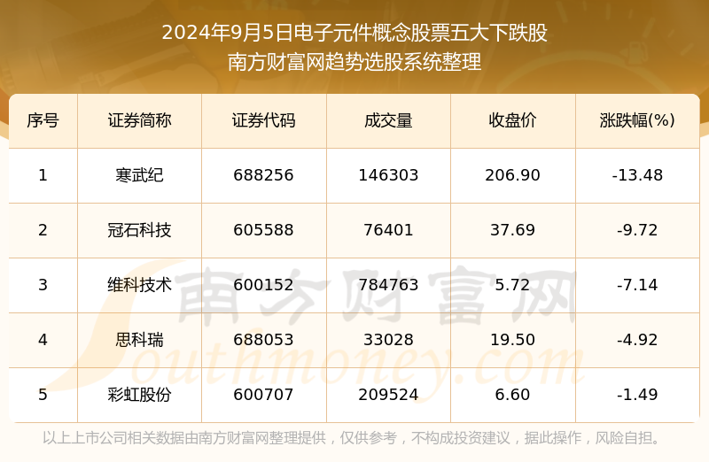 2024年澳门天天开好彩,深入数据解释定义_D版79.156