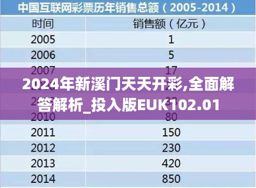 2024年新溪门天天开彩,科学研究解释定义_iPhone57.656