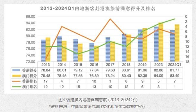 澳门天天好好彩特,实地分析解析说明_XR97.949