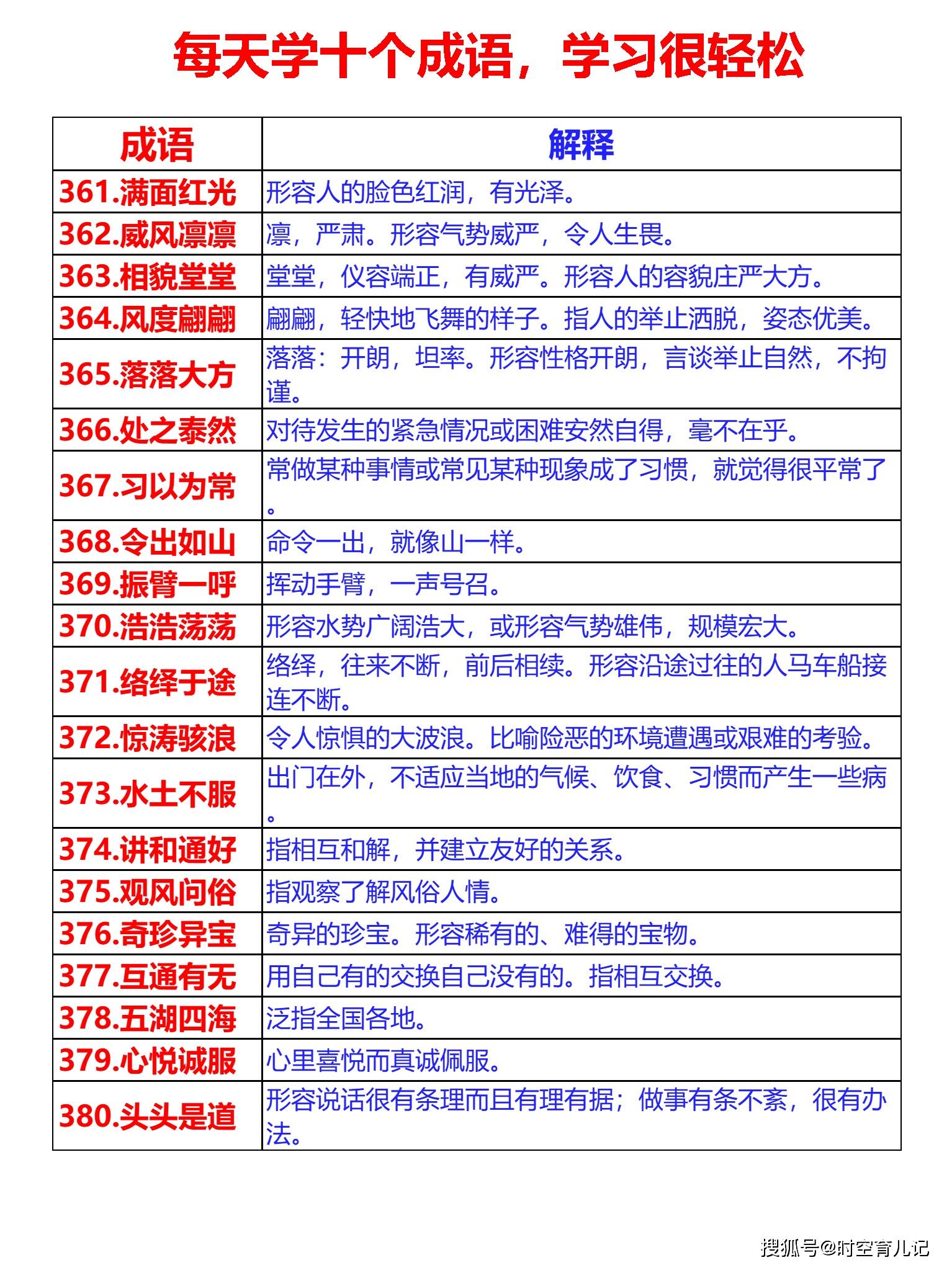 新澳天天开奖资料大全1050期,确保成语解释落实的问题_Galaxy83.388