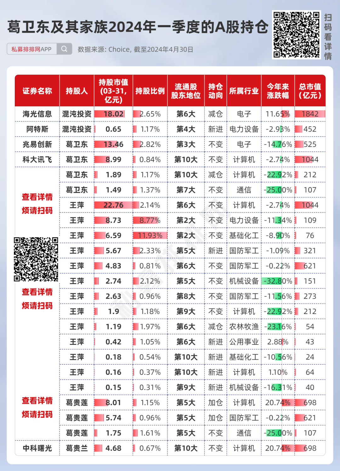 管家婆一码中奖,数据资料解释落实_复古版11.291