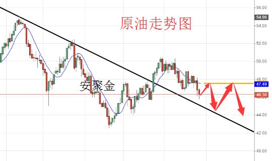 晁雅韶 第2页