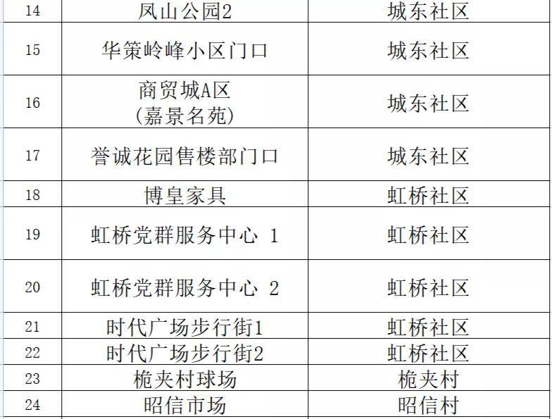 澳门一码中精准一码资料一码中,环境适应性策略应用_GT75.431