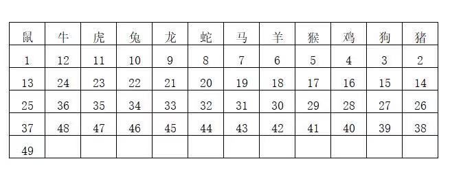 香港二四六开奖免费结果,深入执行数据策略_Plus31.539