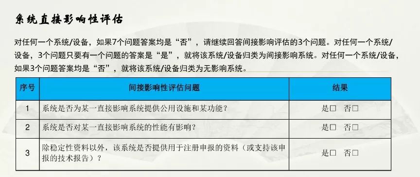 最准一码一肖100%凤凰网,统计评估解析说明_XR95.335