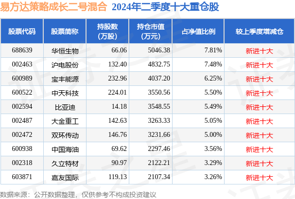 2024香港今期开奖号码,快速方案落实_HD47.288