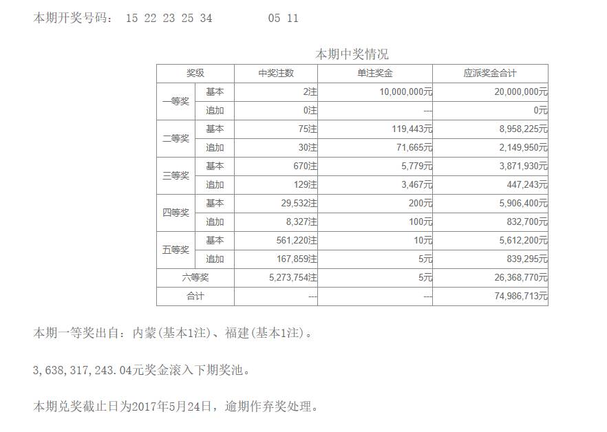 新澳门六开彩今晚开奖,灵活解析方案_BT13.370