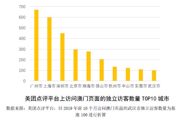 澳门好天天彩正版出来,整体规划讲解_Elite64.666