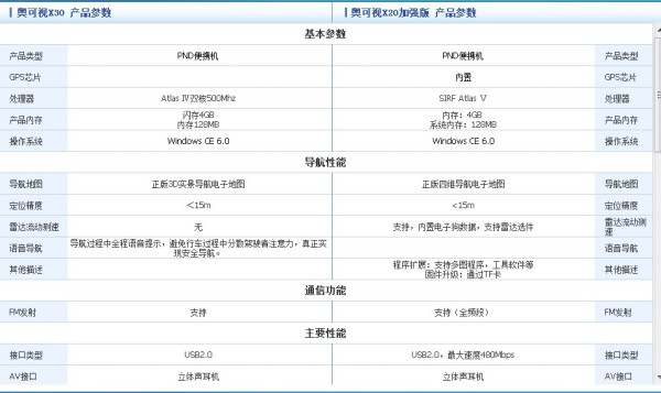 2024年奥门管家婆资料,全局性策略实施协调_领航版84.78