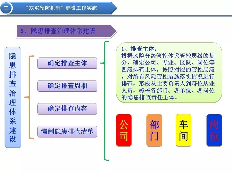 2024新奥精选免费资料,实地执行考察设计_Device26.112