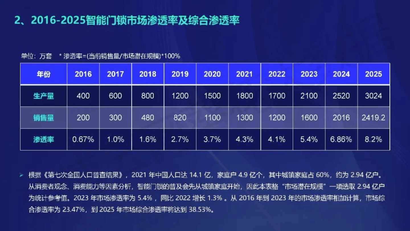 2024年奥门管家婆资料,深入数据策略解析_苹果款87.702