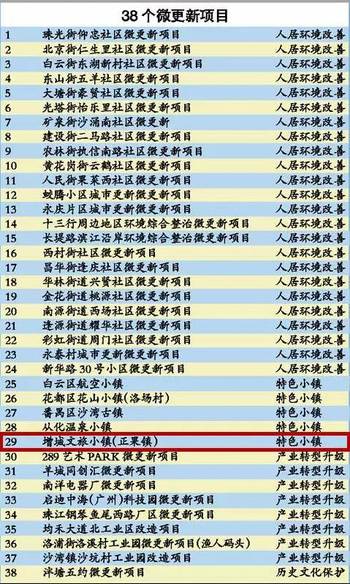 新澳天天开奖资料,持久性方案解析_微型版76.114