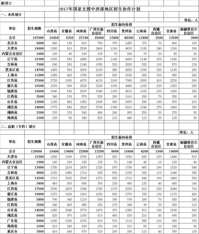 2024澳门六今晚开奖结果出来,综合计划定义评估_扩展版90.669