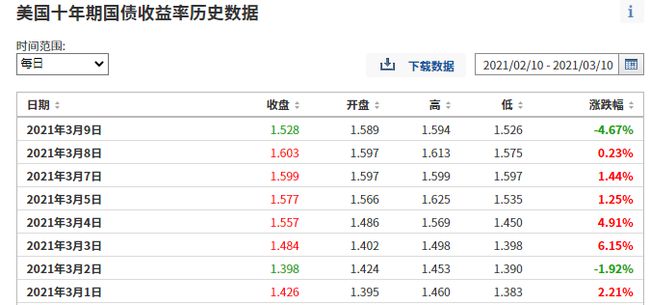 2024新澳门历史开奖记录查询结果,最新核心解答落实_顶级版63.543