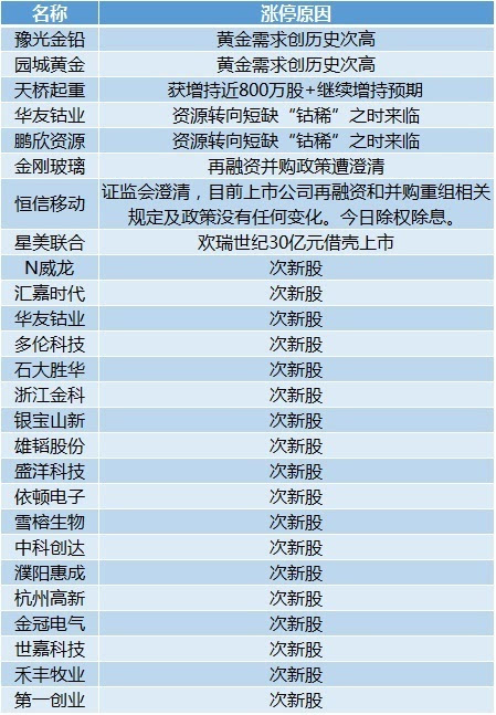 2024年新澳门天天开奖结果,实践经验解释定义_UHD款38.978