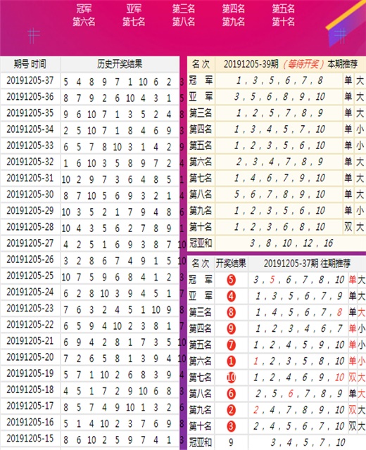 新澳今晚开什么特马仙传,收益成语分析落实_豪华版74.898