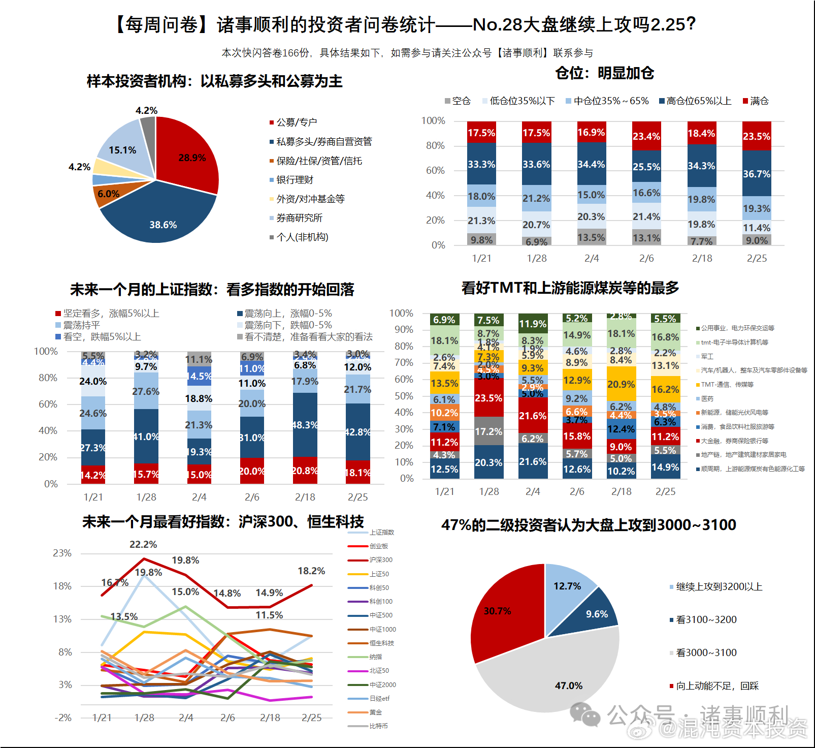 澳门马会传真-澳门,决策资料解释定义_LT25.166