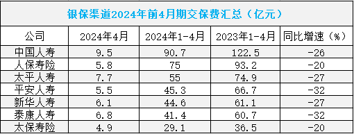 2023管家婆精准资料大全免费,实地方案验证_储蓄版13.381