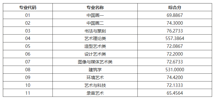 新澳门一码一肖一特一中水果爷爷,专业执行解答_高级版40.782