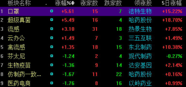 新澳门黄大仙三期必出,权威数据解释定义_钱包版36.180