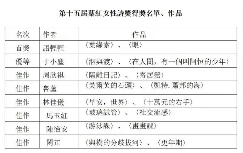 白小姐449999精准一句诗,实践性计划实施_顶级款35.648