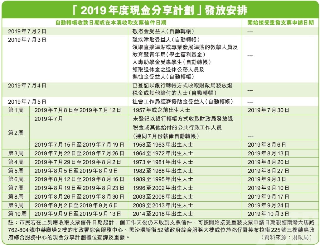 新澳门今晚开奖结果+开奖记录,适用计划解析方案_视频版93.212