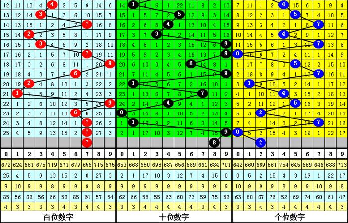 澳门三码三码精准100%,战略性实施方案优化_工具版81.866