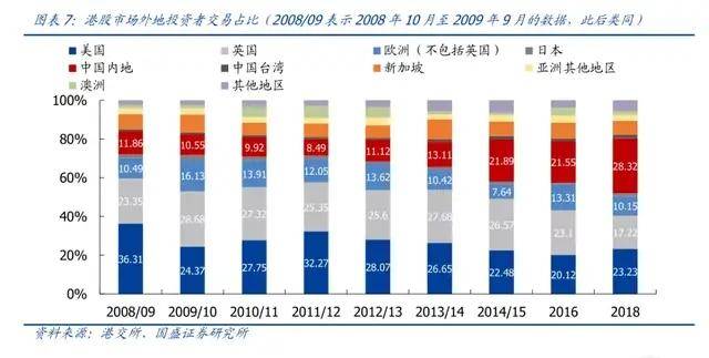 新奥天天正版资料大全,数据说明解析_进阶版16.413