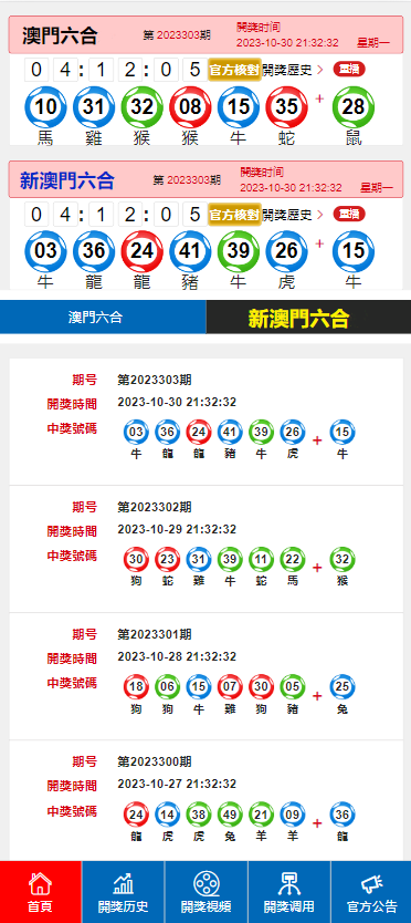 2024澳门天天六开彩今晚开奖,战略性实施方案优化_进阶版22.284