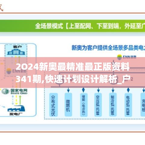 2024年新奥最新资料内部资料,快速响应计划设计_U33.961