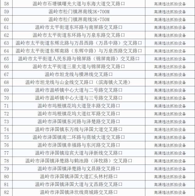 澳门六开奖号码2024年开奖记录,精细方案实施_云端版99.859