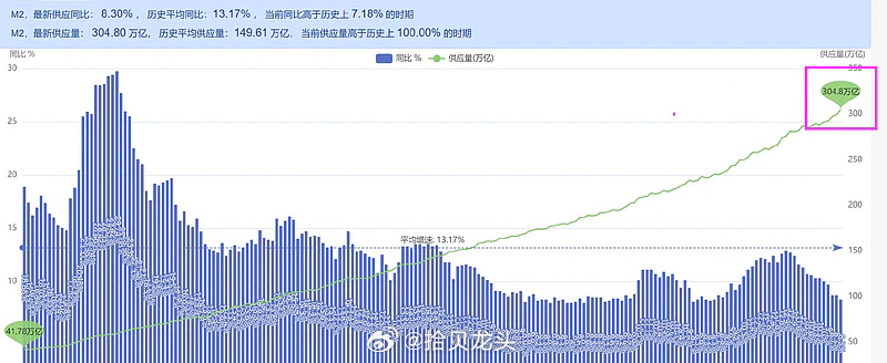 白小姐三期必开一肖,全面数据分析实施_Surface84.941